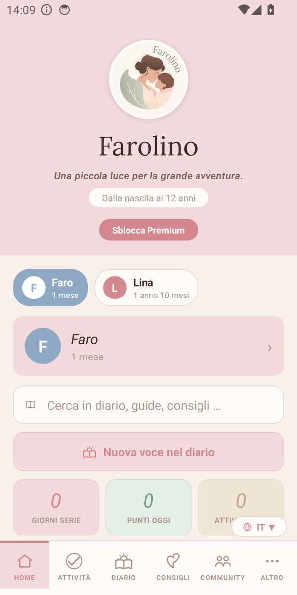 Schermata iniziale
