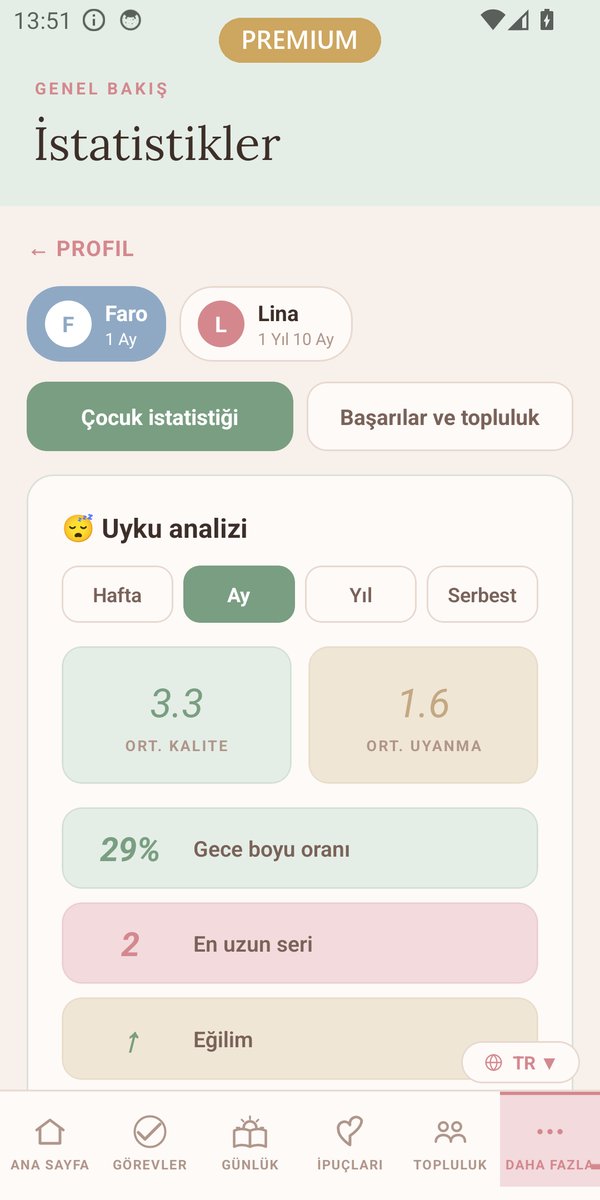 İstatistikler