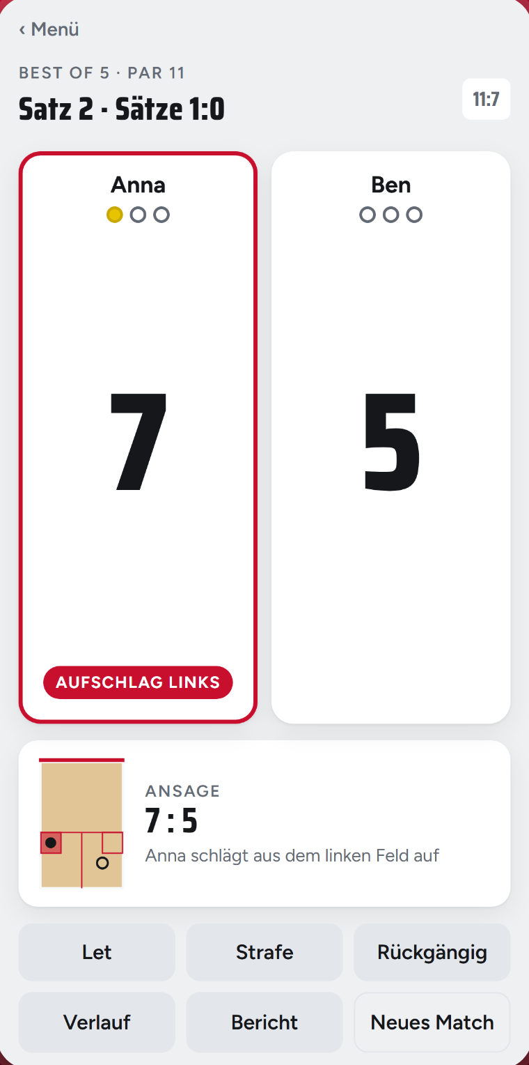 Zählen wie am Court-Tisch