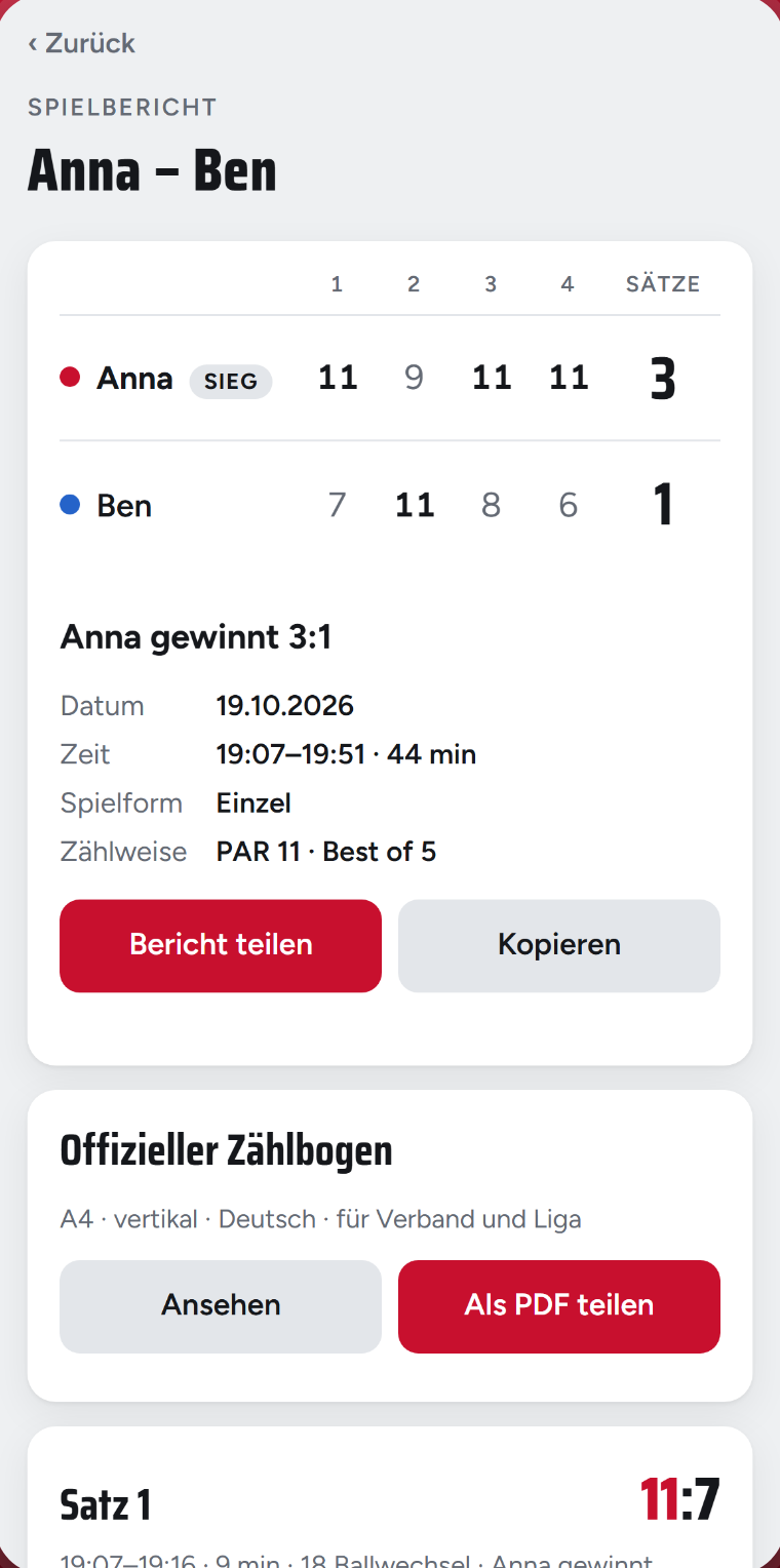 Jeder Ballwechsel. Jeder Satz.